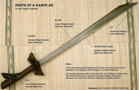 Kampilan .